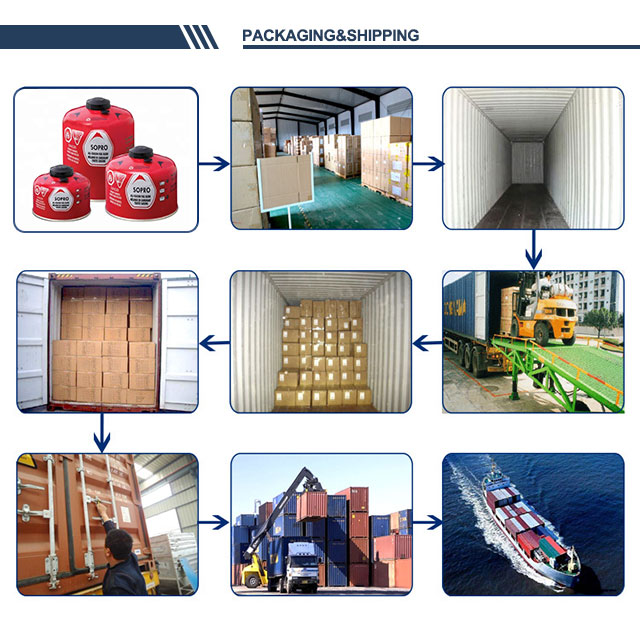 Газовый баллончик 4