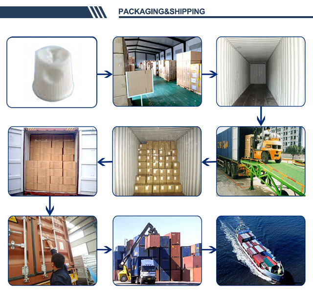 исполнительный механизм2